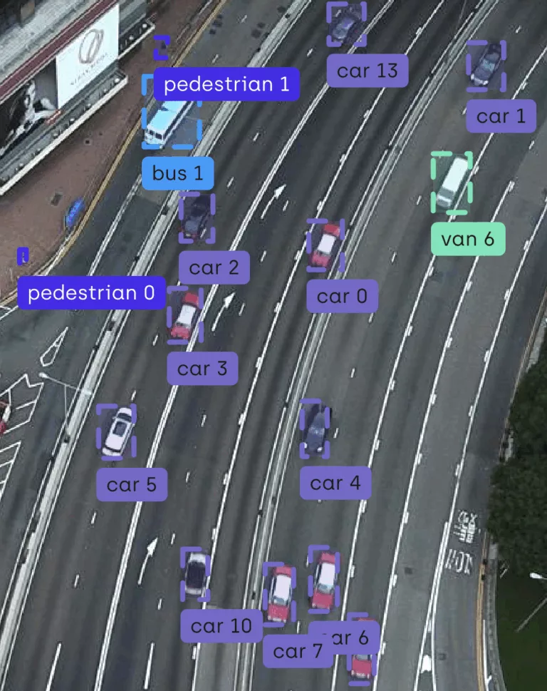 annotation with Bboxes