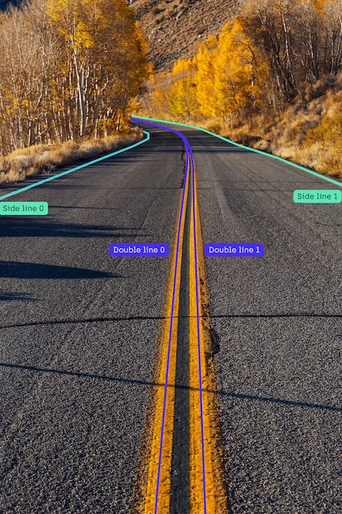 line annotation