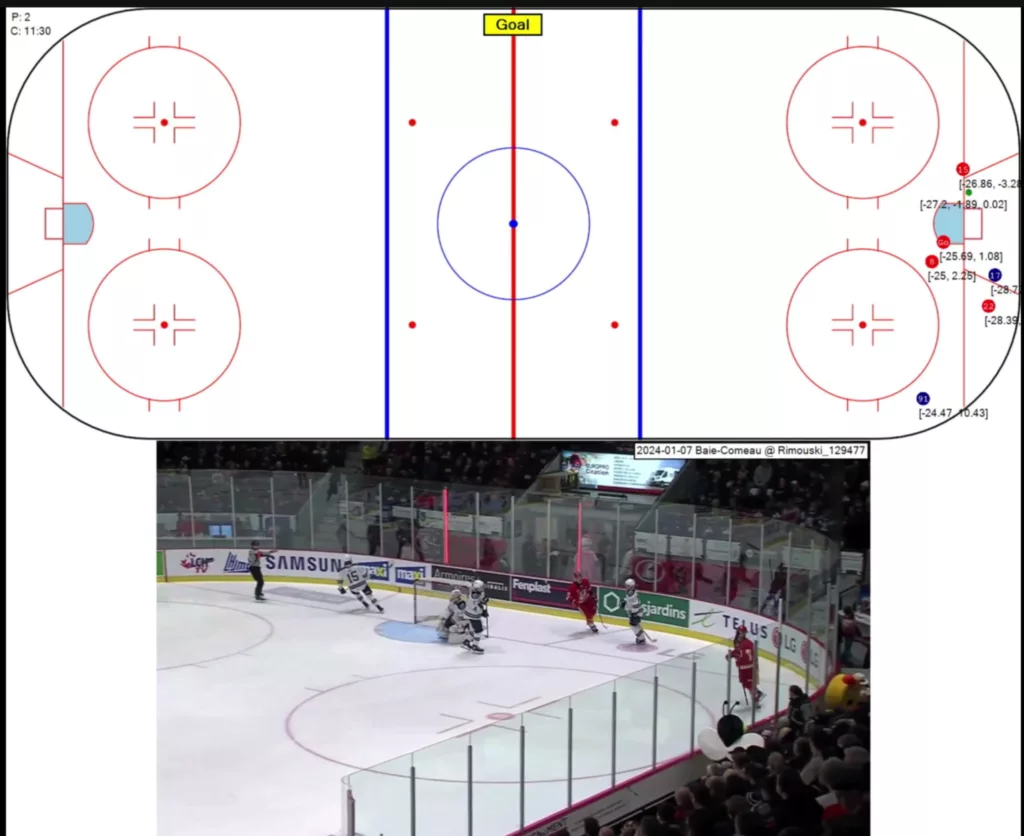 Capture de l'écran de contrôle plotting en hockey sur glace